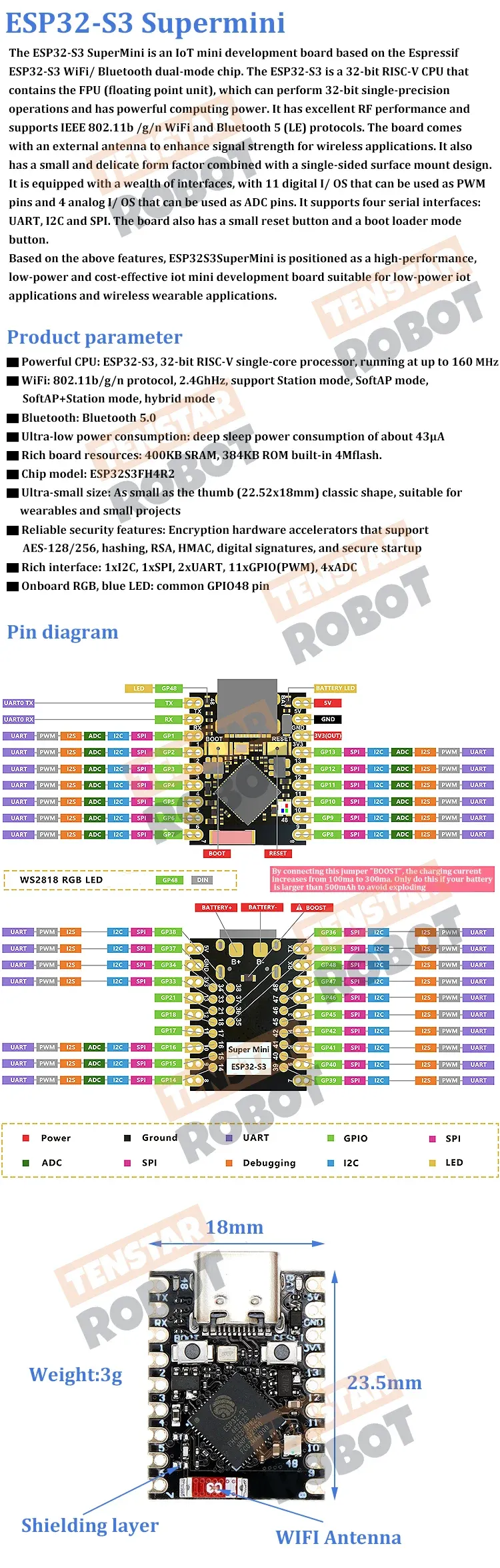 Product pinout details